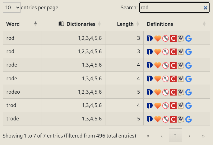 table search